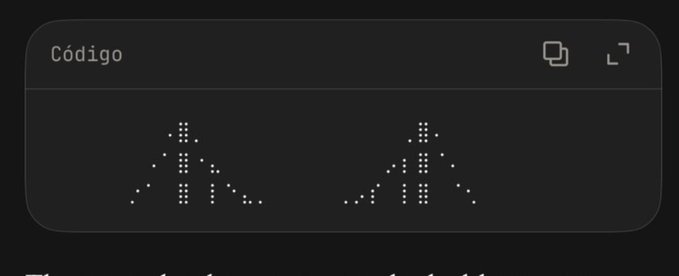 A dark-themed digital interface or loading screen labeled 'Código' displaying two pixel-art human figures made of dots, with copy and expand icons in the upper right.