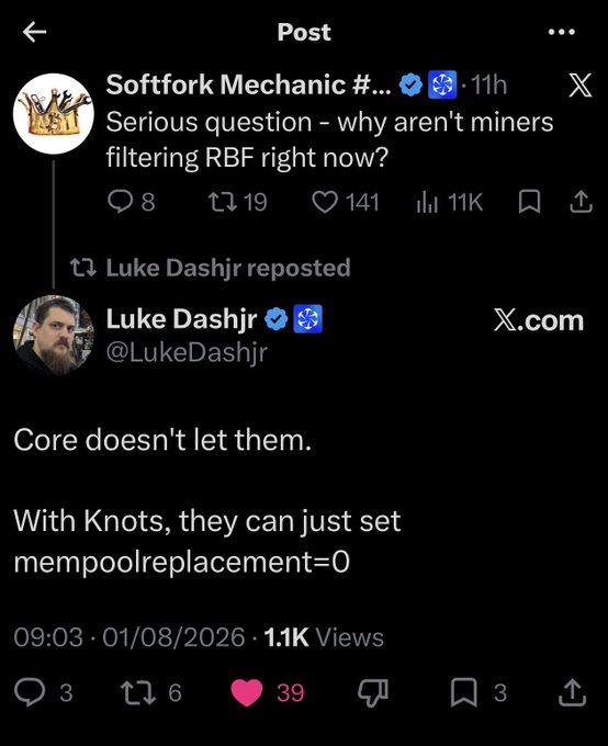 A screenshot of an X post from 'Softfork Mechanic #' asking 'Serious question - why aren't miners filtering RBF right now?', quoting a repost from Luke Dashjr (@LukeDashjr) that says 'Core doesn't let them. With Knots, they can just set mempoolreplacement=0'.