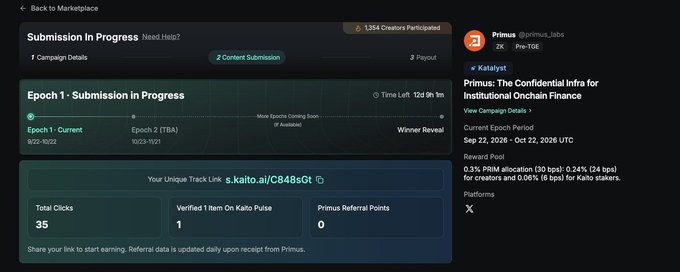 A dark-themed dashboard showing 'Submission in Progress' for Primus (ZK Pre-TGE) campaign with Epoch 1 running from Sep 22, 2026 - Oct 22, 2026, displaying total clicks at 35 and verified items at 1.