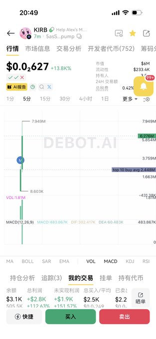 The image shows a cryptocurrency trading interface displaying the token name KIRB with a current price of $0.02627 and a 13.8% increase. The accompanying post, "感谢黑鬼" (which roughly translates to "Thank you, black ghost" or "Thank you, nigger"), likely expresses gratitude to a person or group, possibly for the observed price increase of the KIRB token.