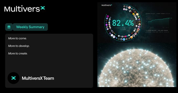 A "Weekly Summary" graphic from the MultiversX Team highlights key updates, including the Supernova Mainnet release v2.0.6.0 and a statistic showing "82.4%" (or 84.2% per the post) of mainnet nodes upgraded, aligning with their announcement about network upgrade progress and the Supernova rollout timeline.