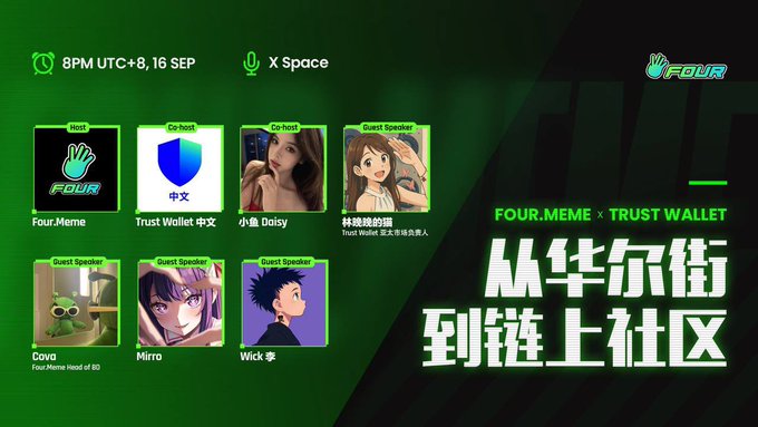 A promotional graphic for a Four.Meme × Trust Wallet X Space event scheduled for 8PM UTC+8 on September 16, titled "From Wall Street to Onchain Communities" (从华尔街到链上社区), featuring hosts Four.Meme and Trust Wallet, co-host 小鱼 Daisy, and guest speakers 林晓鴻 (Trust Wallet APAC & Japan), Cava (Four.Meme Head of BD), Mirro, and Wick.