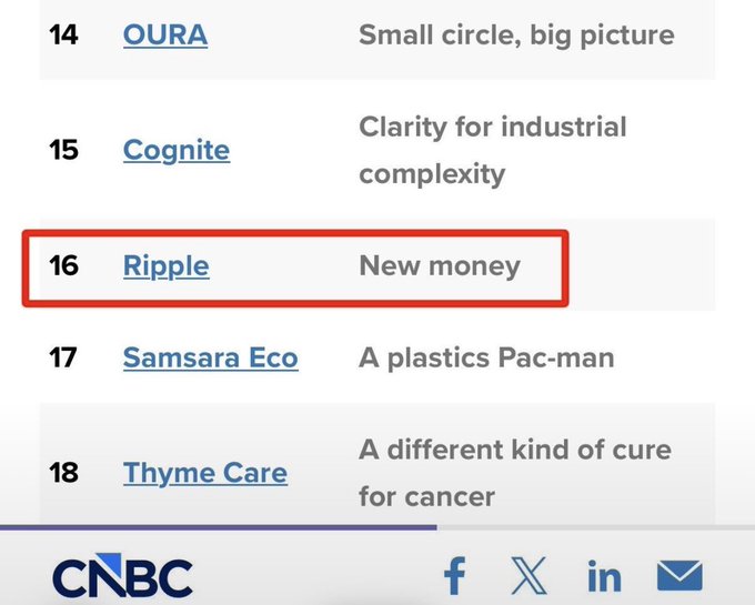 A screenshot of a CNBC list showing Ripple at rank 16 with the description "New money," highlighting its position among the top companies featured. Other visible entries include OURA (14), Cognite (15), Samsara Eco (17), and Thyme Care (18).