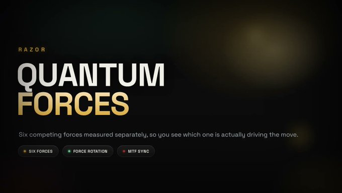 A promotional graphic with a dark background featuring the text 'RAZOR QUANTUM FORCES' and the tagline 'Six competing forces measured separately,' along with feature tags for Six Forces, Force Rotation, and MTF Sync.