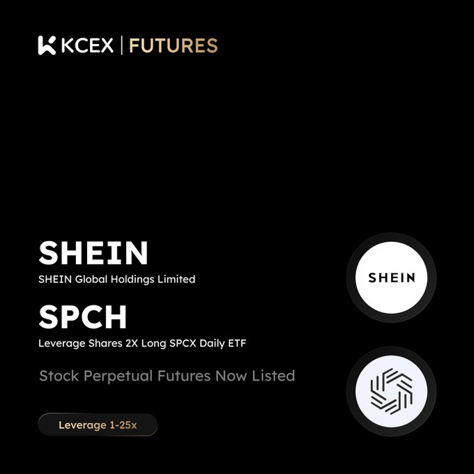 KCEX Futures listing announcement for SHEIN (SHEIN Global Holdings Limited) and SPCH (Leverage Shares 2X Long SPCX Daily ETF) Stock Perpetual Futures with 1-25x leverage.