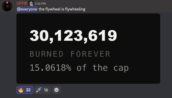 A Discord message from UFFIE announcing 'the flywheel is flywheeling' showing 30,123,619 tokens burned forever, representing 15.0618% of the cap.