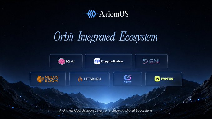 An AriomOS promotional graphic titled 'Orbiu Integrated Ecosystem' displaying logos for partner projects including IQ AI, CryptoPulse, ENI, MELOS BOOM, LETSBURN, Gypa, and PVPFUN, set against a starry night sky background.