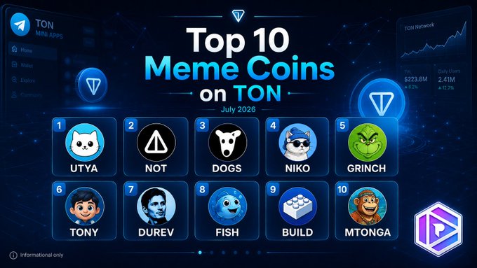 A graphic showing the "Top 10 Meme Coins on TON" for July 2026, including coins like UTYA, NOT, DOGS, NIKO, GRINCH, TONY, DUREV, FISH, BUILD, and MTONGA.