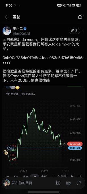 The screenshot shows a Chinese-language social media post by verified user "王不二" (@brc20niubi) joking about CZ's "da moon" catchphrase and referencing a "moon" meme coin ticker, accompanied by a price chart showing the token's volatile journey from ~$46 to a peak of ~$598.80K before settling at $218.59K (up 316.22%), with the post's characteristic detached commentary matching the casual, humorous tone of the accompanying caption about returning liquidity and meme-coin hype.