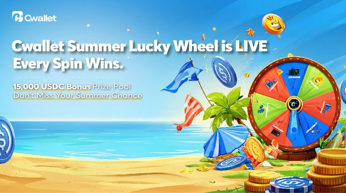 A promotional banner for 'Cwallet Summer Lucky Wheel is LIVE' with a beach theme, advertising '15,000 USDC Bonus Prize Pool' and 'Every Spin Wins' featuring a colorful prize wheel and tropical elements.