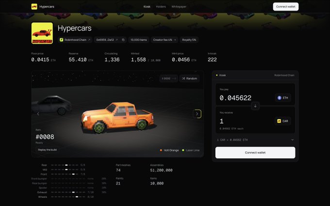 The image displays a Hypercars NFT minting kiosk on Hyperliquid, showing an orange Volkswagen Golf-style vehicle with stats: a current price of 0.0415 ETH, a reserve of 55.410 ETH, 1,336 minted of 10,000, and a "Kiosk" panel offering the next mint at 0.045622 ETH (with 1 CAR currently received from a 0.04562 ETH burn). This visually confirms the post's claim of a 55.369+ ETH reserve and 0.0415 ETH floor (with "1,336 minted" closely aligning to the post's "1,558"), illustrating the rising reserve and floor mechanics as each mint fills reserves and trades lift prices for the liquid NFT collection at hypercars.art.