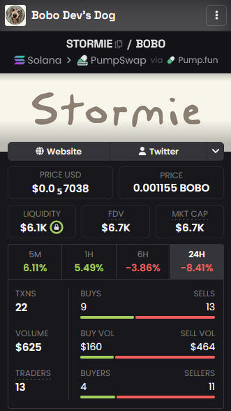 Trading dashboard for 'Bobo Dev's Dog' token (Stormie/BOBO) on Solana via PumpSwap and Pump.fun, showing a price of $0.0_7038 and a 24H change of -8.41%.