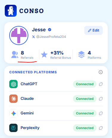 A mobile app dashboard for 'CONSO' showing user 'Jesse' (@JesseProfeta204) with 8 referrals, a +31% referral bonus, and 4 connected platforms including ChatGPT, Claude, Gemini, and Perplexity.