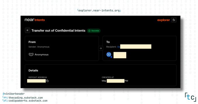 The image shows a screenshot of a webpage, specifically a form that appears to be for making a purchase or transferring money. The form has a black background with white text, and there are two fields labeled "From" and "To", as well as a "Confidential Intentions" section where the user can indicate their intentions. The image also includes a watermark in the bottom right corner that reads "twinsarintents.com".