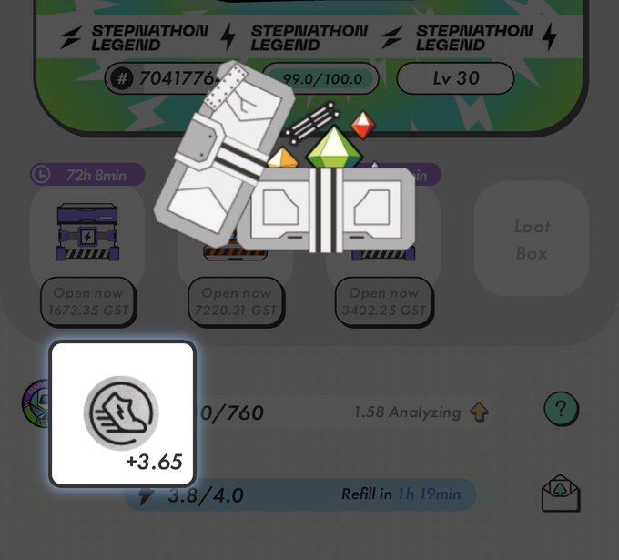 This image shows a screenshot of an item in a game or app called "Stepnium Legends". The item features a white, gray, and black design with various icons and numbers on them. One of the icons reads "Steps per hour" at the top left corner, indicating that the player's steps will increase by this value every time they complete an action in the game or app.