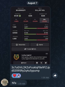 A screenshot of a cryptocurrency tracking app for August 7 showing price data for BTC and ETH, with a token alert for 'Looking Legend' and a Telegram message from 'Nfa' containing a long token contract address string.
