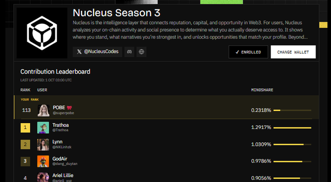 A dark-themed dashboard for 'Nucleus Season 3' showing a 'Contribution Leaderboard' with user ranks like POBE, Trathoa, Lynn, and GodAir, along with X handle @NucleusCodes.
