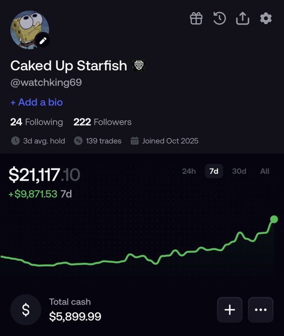 A screenshot of a trading profile showing "Caked Up Starfish (@watchking69)" with a 7-day gain of +$9,871.53 bringing the portfolio to $21,117.10, which the poster attributes to early success using @fomo while lamenting missed gains from selling positions too early. The upward-trending green chart visually supports their claim of "warming up" performance in their first week of trading.