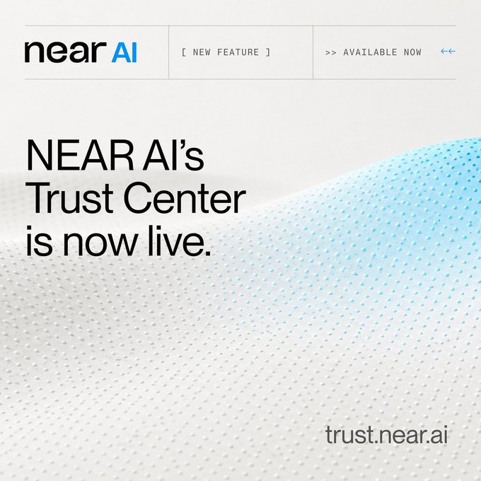 A promotional announcement for NEAR AI's Trust Center, featuring the text "NEAR AI's Trust Center is now live" and the URL "trust.near.ai" against a blue dotted wave background.