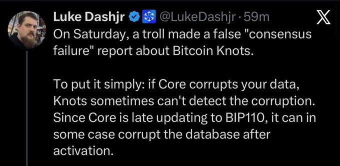 A screenshot of a tweet from Luke Dashjr (@LukeDashjr) stating that a troll made a false "consensus failure" report about Bitcoin Knots, explaining that if Bitcoin Core corrupts data, Knots may fail to detect the corruption due to Core's delayed update to BIP110. The image relates to the post by highlighting criticism that critics focus on spreading misleading claims about Knots rather than addressing bugs in the BIP110 code.