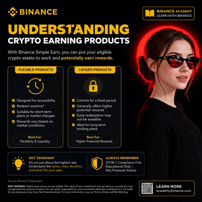 A Binance Academy infographic titled "Understanding Crypto Earning Products" explaining Flexible and Locked products under Binance Simple Earn, featuring a woman in sunglasses on the right.