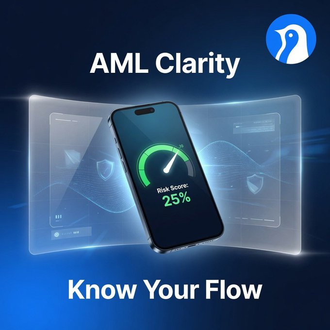 The image is a promotional graphic for "AML Clarity" featuring a smartphone displaying a "Risk Score: 25%" gauge, accompanied by shield icons and the tagline "Know Your Flow," which visually illustrates the accompanying text's description of Antarctic Wallet's upfront anti-money laundering scoring system that assigns a 0–100 risk score to wallet addresses before transactions occur.