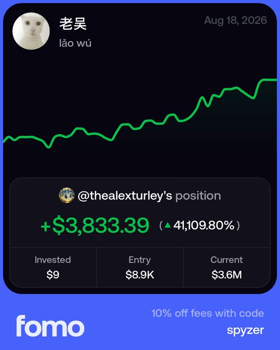 The image shows a Fomo app trade card for user 老吴 (lǎo wū) dated Aug 18, 2026, displaying @thealexturley's position with a green profit chart and a gain of +$3,833.39 (▲41,109.80%), invested $9 with a current value of $3.6M. A promo code "spyzer" offers 10% off fees, aligning with the post's claim of a "generational trade" turning $9 into $4,000+ in just 15 hours.