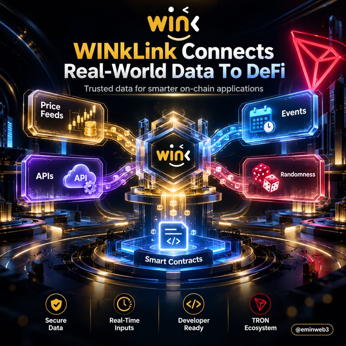 A promotional graphic for 'WINKLink Connects Real-World Data To DeFi' showing a futuristic cityscape with glowing icons for 'Price Feeds', 'Events', 'APIs', 'Randomness', and 'Smart Contracts', credited to '@eminweb3'.