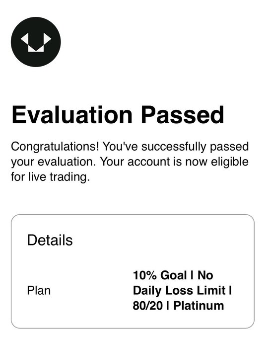 A notification screen displaying 'Evaluation Passed' with the message 'Congratulations! You've successfully passed your evaluation. Your account is now eligible for live trading.' The plan details show '10% Goal | No Daily Loss Limit | 80/20 | Platinum'.