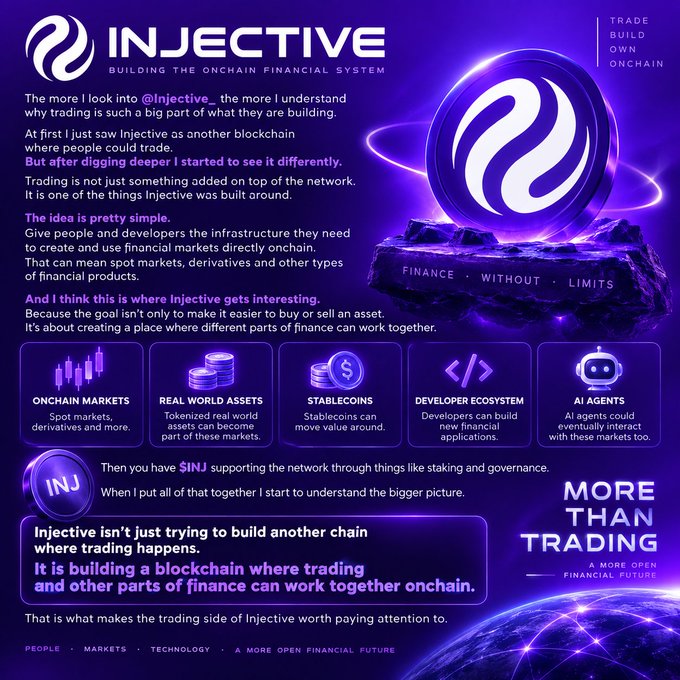 An infographic about 'INJECTIVE' promoting their 'ONCHAIN FINANCIAL SYSTEM' with the tagline 'FINANCE WITHOUT LIMITS', listing features like 'ONCHAIN MARKETS', 'REAL WORLD ASSETS', 'STABLECOINS', 'DEVELOPER ECOSYSTEM', and 'AI AGENTS'.