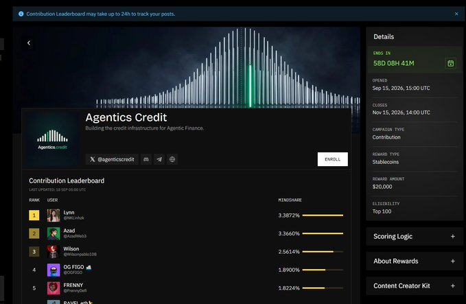 A crypto contribution page for 'Agentics Credit' (@agenticscredit) shows a leaderboard with top contributors including Lynn (3.3872%), Azad (3.3660%), and Wilson (2.5612%), with a reward pool of $20,000.