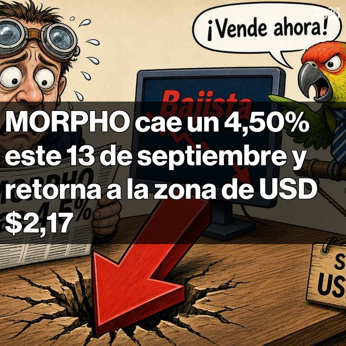 An illustrated graphic in Spanish showing a distressed man and a parrot saying '¡Vende ahora!', with text announcing 'MORPHO cae un 4,50% este 13 de septiembre y retorna a la zona de USD $2,17' alongside a downward red arrow.