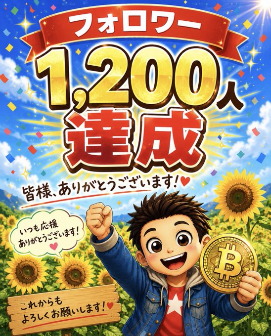 A celebratory Japanese graphic announcing '1,200人 達成' (1,200 people achieved) with 'フォロワー' (followers) at the top, featuring an anime-style boy holding a Bitcoin coin in a field of sunflowers.