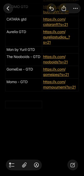 A mobile screenshot displays a list of GTD (guaranteed) NFT mints, including "CATARA gtd," "Aurelia GTD," "Mon by Yurii GTD," "The Nooboids - GTD," "GomeExe - GTD," and "Momo - GTD," each with an associated x.com link. The post celebrates securing a Momo GTD mint thanks to @rarebloomdao, with the Momo entry (linked to momoyumemi) directly reflecting the user's successful mint mentioned in the caption.