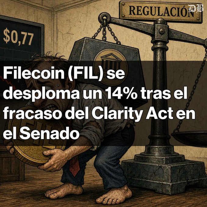 A Spanish-language news illustration showing a hunched, distressed cartoon man clutching a large gold coin, with text reading 'Filecoin (FIL) se desploma un 14% tras el fracaso del Clarity Act en el Senado'.