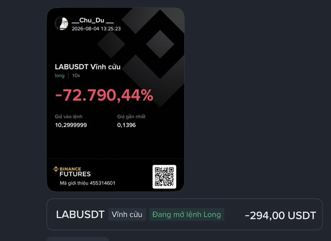 A Binance Futures trading dashboard showing a LABUSDT perpetual long position down 72.79% with an order value of 10.30 and a PNL of -294.00 USDT.