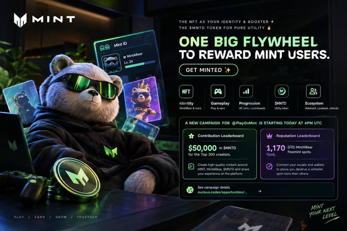 A promotional graphic for MINT featuring a bear wearing sunglasses and a green hoodie, advertising the MNT token as an identity booster and detailing a campaign with a $50,000 reward pool and a leaderboard with 1,170 MintABear NFT spots.