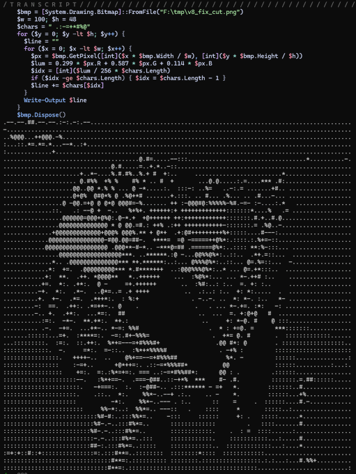 A PowerShell script that converts a bitmap image to ASCII art, showing the code and its ASCII output of a small grayscale image.