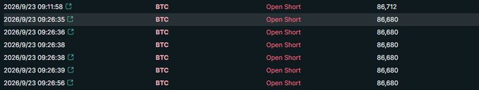 A trading interface showing multiple 'Open Short' orders placed on BTC, with most entries priced at 86,680 and one at 86,712, all timestamped on September 23, 2026.