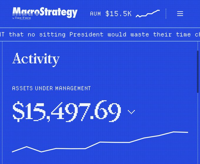 Screenshot of the MacroStrategy website displaying an 'Assets Under Management' balance of '$15,497.69' on a pixelated blue background.