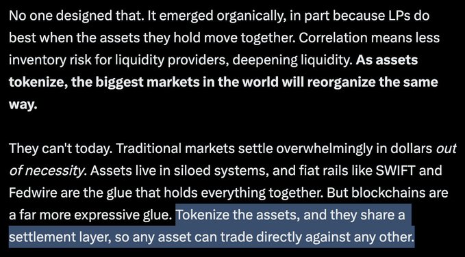 The image highlights key text arguing that "blockchains are a far more expressive glue" because tokenized assets share a common settlement layer, allowing any asset to trade directly against any other.

This relates to the post's point about traditional finance adopting crypto mechanisms—specifically, how blockchain's unified settlement layer enables assets (like tokens trading against ETH) could let stocks trade directly against their indexes, eliminating the need for siloed fiat settlement systems like SWIFT and Fedwire.