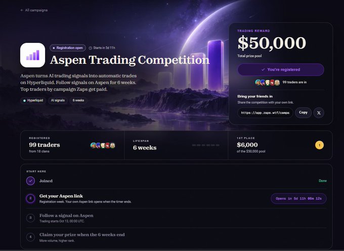 Aspen Trading Competition landing page advertising a $50,000 trading reward, a 6-week campaign on Hyperliquid, with 99 registered traders and 1st place prize of $6,000.