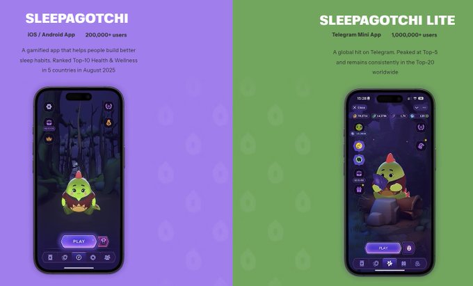 The image shows two cell phones side by side with different themes displayed on them. One phone has a green background while the other has a purple one, both of which have a cute cartoon character on their screens. The text at the bottom of the image reads "Another clever move from @sleepagotchi is that they're integrating across mobile, Telegram and web3 That's smarter than building only for crypto native users". This suggests that the phones are designed to be easily accessible and user-friendly, catering to a wide range of users.