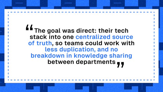 A graphic quote on a blue background reads: 'The goal was direct: their tech stack into one centralized source of truth, so teams could work with less duplication, and no breakdown in knowledge sharing between departments.'