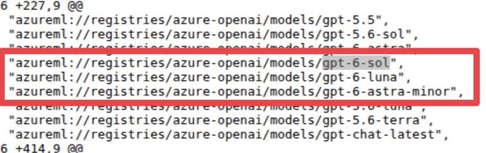 A code snippet showing Azure OpenAI model registry URLs, with a red box highlighting 'azureml://registries/azure-openai/models/gpt-6-sol', 'gpt-6-luna', and 'gpt-6-astra-minor'.