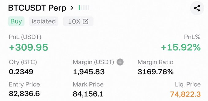 A trading interface screenshot showing a closed BTCUSDT Perp long position with a PnL of +309.95 USDT (+15.92%), entry price of 82,836.6, and mark price of 84,156.1, reflecting the poster's successful $5k-50k trading challenge gain.