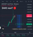 A Coinbase trading chart for $AKE/USDT on Binance shows a dramatic short position with the account balance displaying a $16,072.50 unrealized profit in green, directly visualizing the trader's successful short as they celebrate waking up to massive gains while holding through the dump.