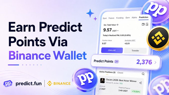 The image features a cell phone with an advertisement for Bitcoin Wallet, which has a purple background and gold text that reads "Earr Predict Points Via Binance Wallet". The phone displays a screen showing the current balance of the wallet, along with some coins on it.
