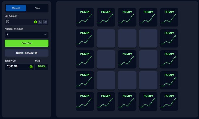A mines-style crypto gambling game interface showing a PUMP! themed 5x5 grid where 3 tiles remain unrevealed alongside a PUMP! icon, displaying a bet amount of $50, total profit of 2033.04, and a multiplier of 40.66x. The image visually reinforces the post's claim of a massive $50 to $2030 win in a gambling game.