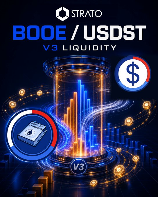An identical promotional graphic for 'STRATO' shows a 'BOOE / USDST V3 LIQUIDITY' event, featuring a 'BOOK OF ETHERIA' and a dollar sign over a glowing blue and orange futuristic cityscape.